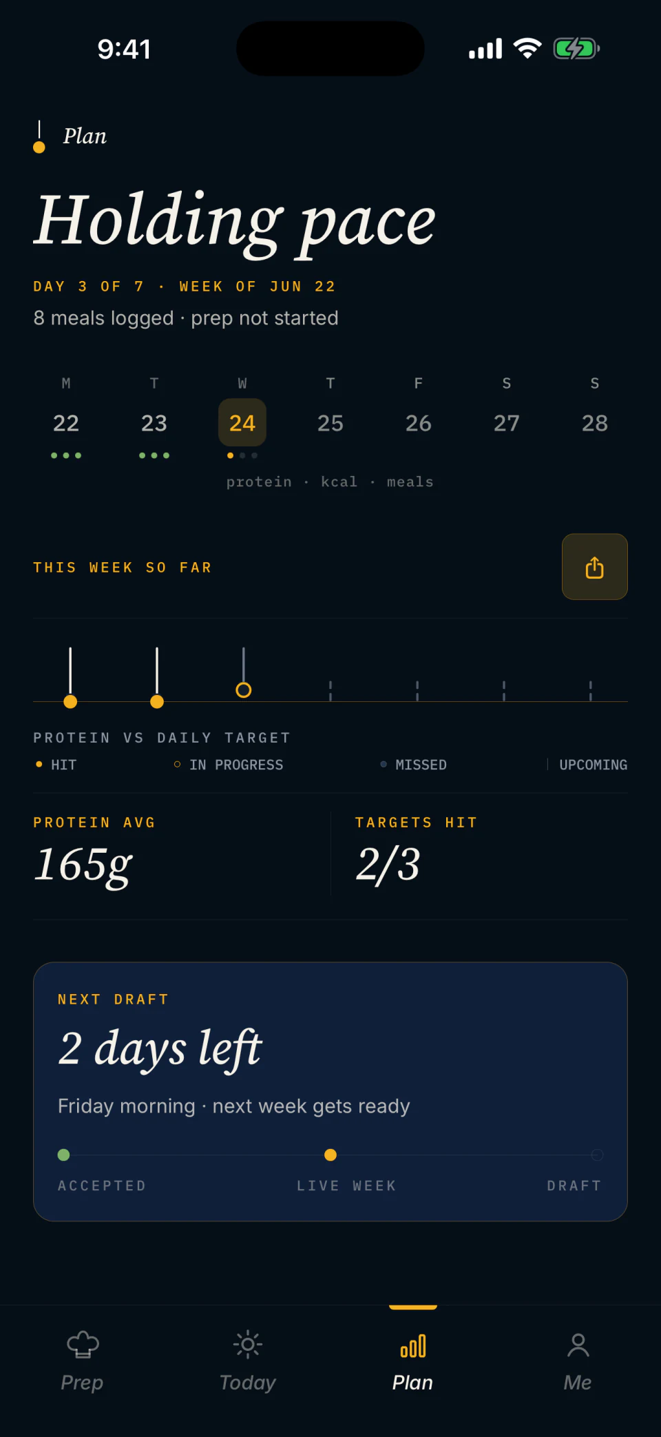 Mero Plan screen showing weekly protein progress, targets hit, and the next draft arriving Friday morning.